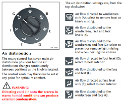 Is there a manual heater panel swap mod?-manualaccontrol.png