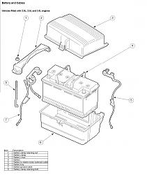 Is there a &quot;how-to&quot; on battery cable building for the x-type?-x-type-battery.jpg