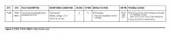 P1236...VSV 1 Circuit. Help.-p1236.jpg