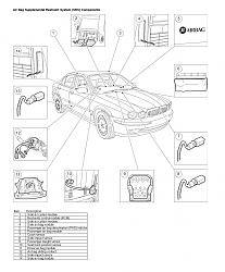 air bag light-x-type-srs.jpg