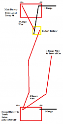 Some electric Upgrades-dual-battery.png