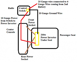 Some electric Upgrades-power-inverter-1.png