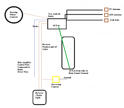 Some electric Upgrades-radio-1.png
