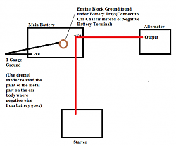 Some electric Upgrades-bigthree.png