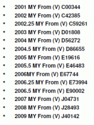 X400 X-Type model variants exported to AUS/NZ-x-type-my.gif