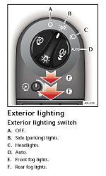 Lights-x-type-lights.jpg