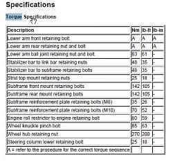 x-type suspension-spec.jpg