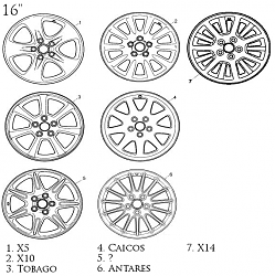 Which wheels are these-alloys16.png