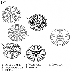 Which wheels are these-alloys18.png