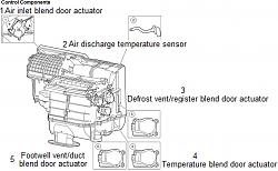 Diagram of climate actuators. I don't see left blend actuator.-climate-actuators.jpg