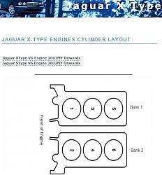 how to replace C1402 ignition coil-x-type-cylinder-numbers1.jpg