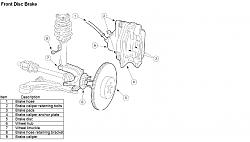 Question About Rotors again-jaguar-front-brake.jpg