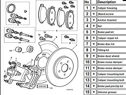 Question About Rotors again-jaguar-x-type-rear-brakes.png