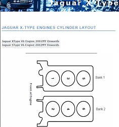 Replace knock sensor and spark plugs project with pics (as requested) HOW TO-jaguar-cylinder-numbers.png