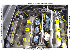 Replace knock sensor and spark plugs project with pics (as requested) HOW TO-jaguar-x-type-cylinder-numbers.png