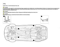 Where do you place your Jack stands ?-x-type-lifting-1.jpg