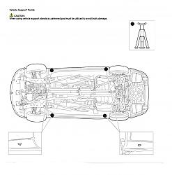 Where do you place your Jack stands ?-x-type-lifting-2.jpg