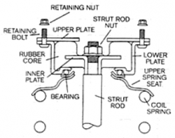Suspension done and redone...stop clunking!!-strut_mount.png