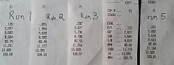 Took the XE to the drag strip and ruined the day for several Camaros and Mustangs-20160709_195533-1.jpg