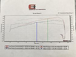 35T AWD Dyno Baseline-pre-post-dyno.jpg