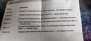 2018 R-Sport Error Codes-nzpra4r.jpg
