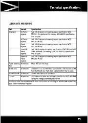 Power Steering and Coolant fluids.-xf-fluid-specs.jpg