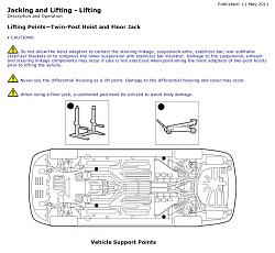 XFR jack stand locations?-xf-jacking.jpg