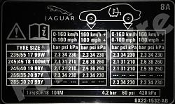 Proper inflation-jaguar-xf-tyre-pressure-placard-600x356.jpg