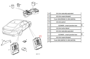 2011 XF Fuse Panel Part Number???-xffuse.png