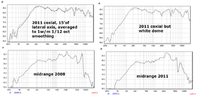 Bowers &amp;Wilkins MK1/Mk2 general impressions and measurements-4.png