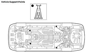 Supporting car.-photo829.jpg