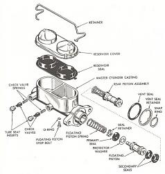 Brake Fluid Change-master.jpg