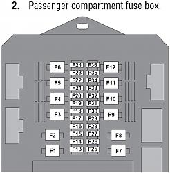 2010 XF Lighter Fuse location-passenger.jpg