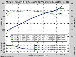 2012 Jaguar XFR Tuning-768fac37-b2c2-4093-8e74-d570e4a7d36c_zps1hxjlngp.jpg