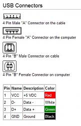 Jaguar XF ipod cable-usb-pinouts.jpg