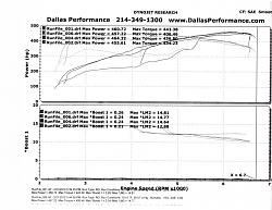 ECU Tuning Group | Jaguar XJ/XJL Supercharged ECU Upgrade-2011-xjl-sc-ecu-tune.jpg