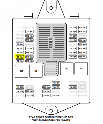 Where is my auxiliary coolant pump?-rear-fuse-aux-pump.png