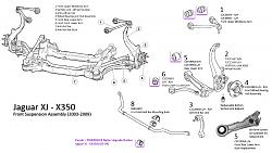 Front Suspension Replacement Parts-front-x350-suspension-linkages.jpg