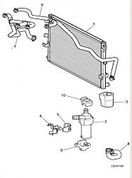 fog lamp removal and SC coolant pump connector?-sc-coolant-system-diagram.jpg