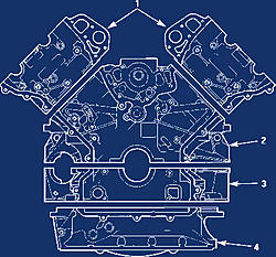 Knock &amp; Rattle:  Connecting Rod-jaguar-aj-v8-engine.jpg