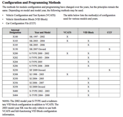 Re-programming ECM:  Adaptive Cruise Control (ACC)-screen-shot-2017-05-13-4.23.15-pm.png