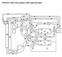 which hose is this one?-supercharged-hose-diagram.jpg
