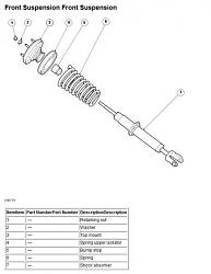 Who has installed the Arnott Coilover conversion?-armouredsuspension.jpg