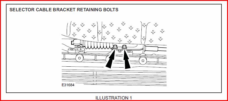 Name:  cableattachmentbolts.jpg
Views: 103
Size:  37.2 KB
