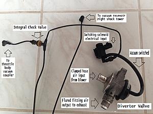 Secondary Air Injection System issues - RESOLVED-airsolenoiddivertervalvevacuumlineslabel2.jpg