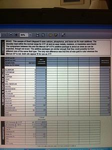ZF gearbox faults, root causes &amp; Troubleshooting-lg6%2520new.jpg