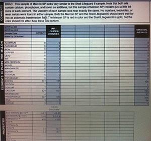 ZF gearbox faults, root causes &amp; Troubleshooting-mercon%2520sp%2520new.jpg