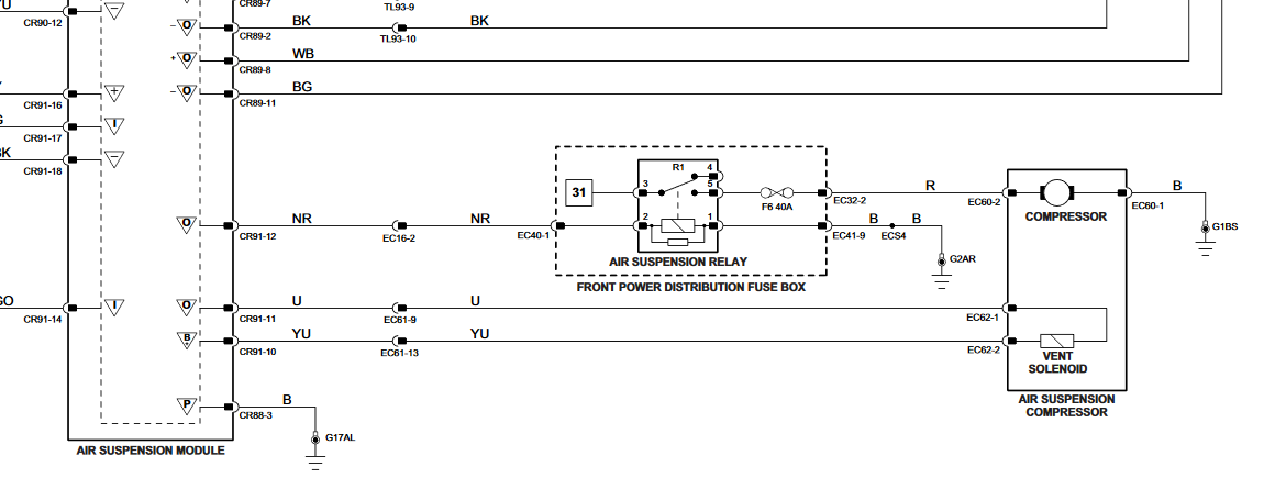 Air Suspension - Jaguar Forums - Jaguar Enthusiasts Forum