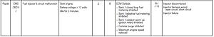 RP plus codes-p0205.jpg