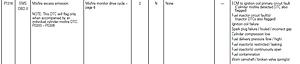 RP plus codes-p1316.jpg